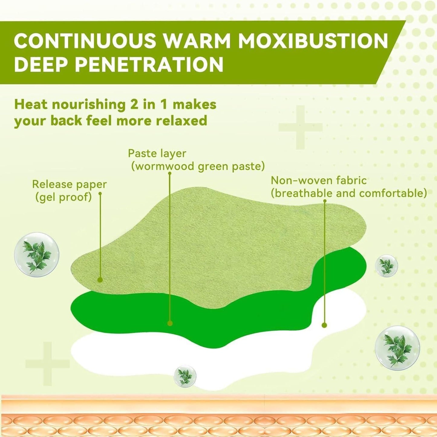 Self Heating Knee Pain Relief Patches – Moxa Heat Therapy (Pack of 10 / 20 / 30)