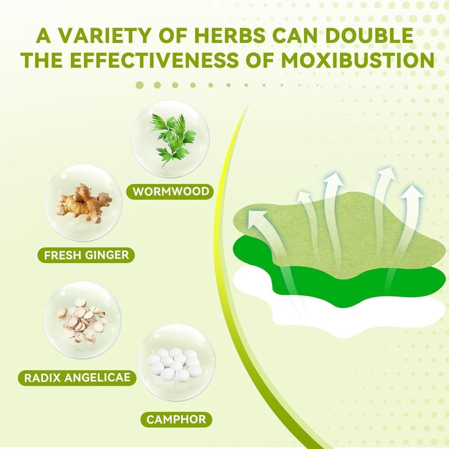 Self Heating Knee Pain Relief Patches – Moxa Heat Therapy (Pack of 10 / 20 / 30)