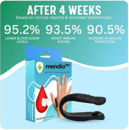 Sugar Control LI4 Acupressure Point Clip (Pack of 2)