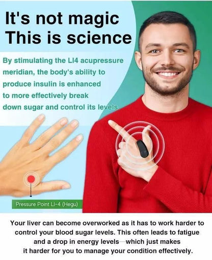 Sugar Control LI4 Acupressure Point Clip (Pack of 2)